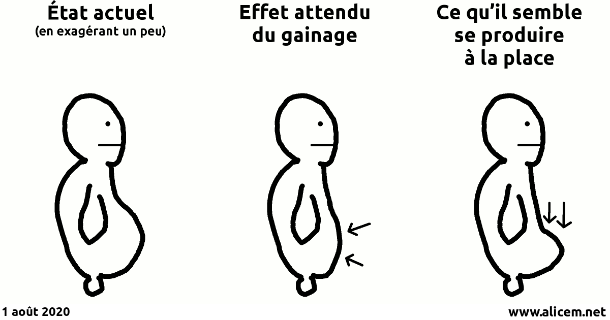 effet_gainage.png