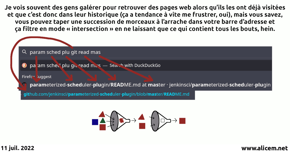 intersection_recherche_historique_navigateur.png