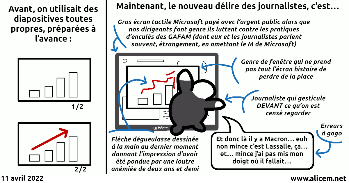 journalistes_ecran_tactile_diaporama.png