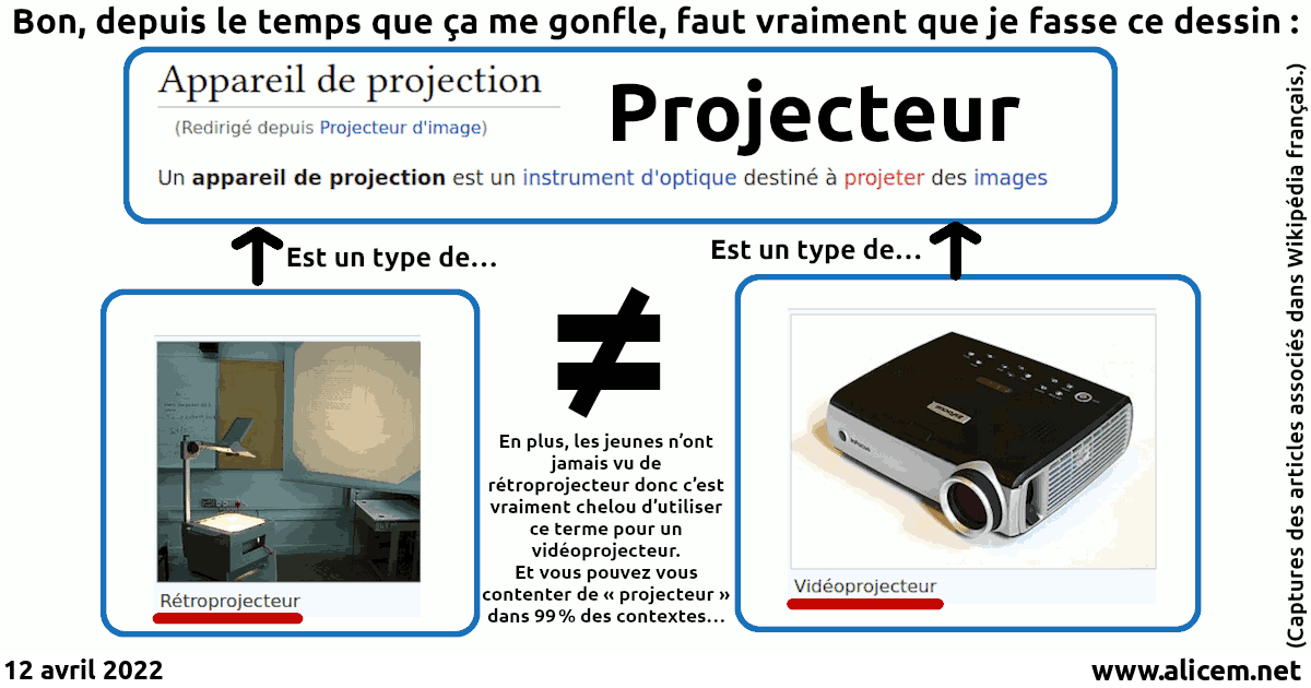 projecteur_retroprojecteur_videoprojecteur.png