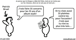 bruel_plaintes.png