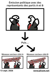 reseaux_emission_politique.png