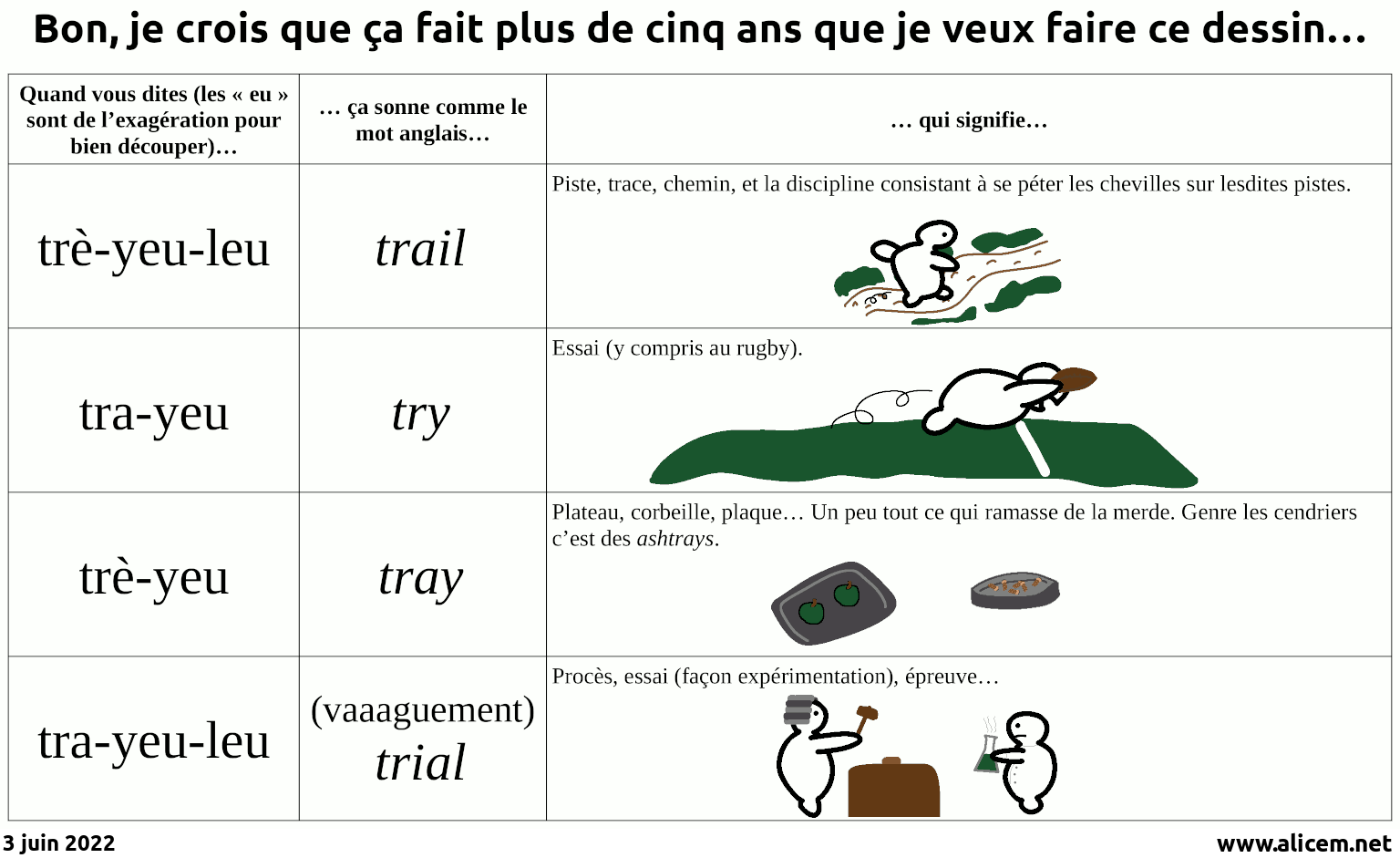 trail_try_tray_trial.png