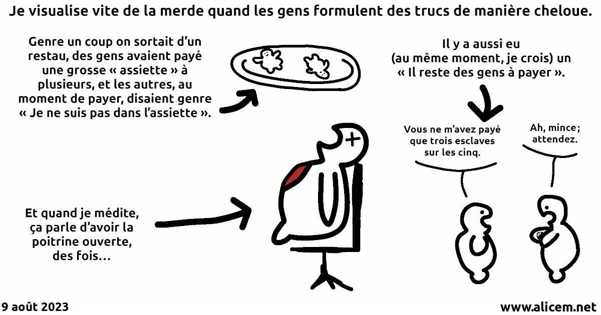 visualise_assiette_payer_gens.png